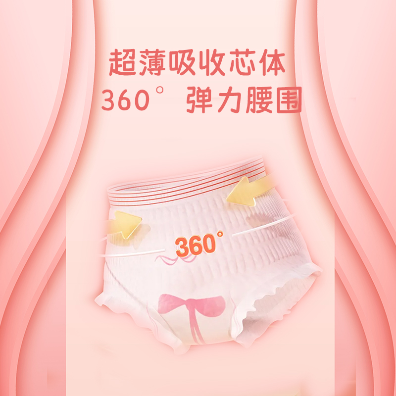 Disposable Postpartum Underwear